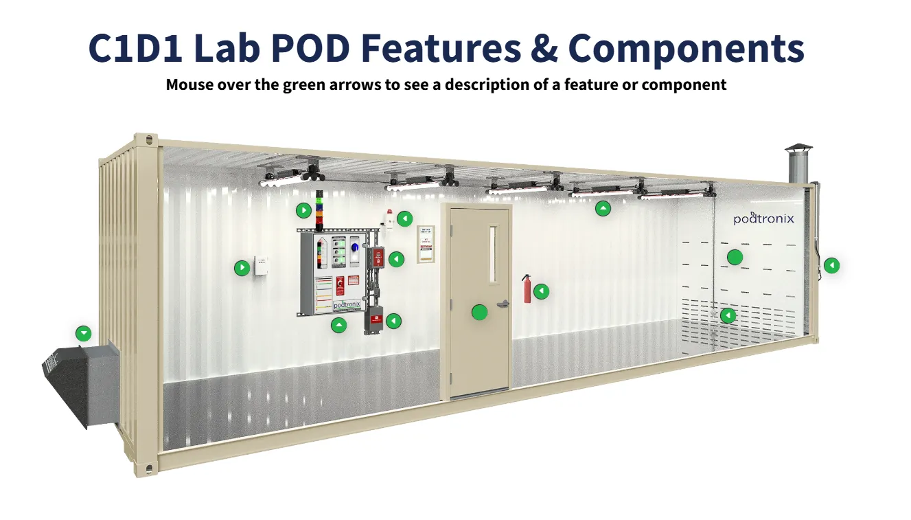 Features & Components