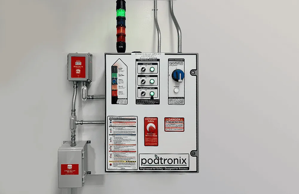 Podtronix control panel – status alarm tower, exhaust fan control, gas detection interlock, emergency purge, and service disconnect